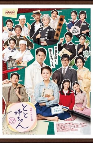 Дорама Сестренка Тото сериал 2016  смотреть онлайн