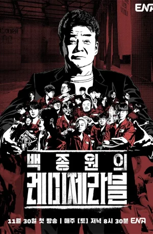 Дорама Отверженные Пэк Чон Вона сериал 2025  смотреть онлайн